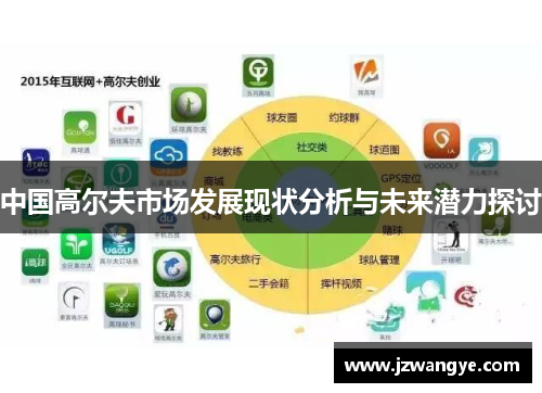中国高尔夫市场发展现状分析与未来潜力探讨